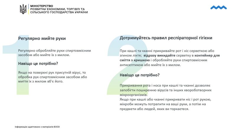 Коронавірус: профілактика інфікування і поширення