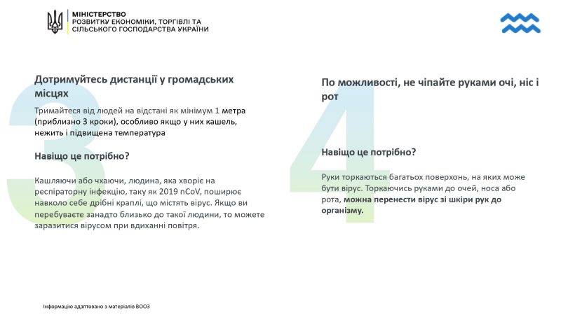 Коронавірус: профілактика інфікування і поширення