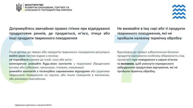 Коронавірус: профілактика інфікування і поширення