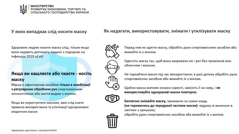 Коронавірус: профілактика інфікування і поширення