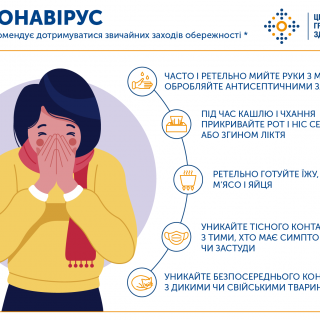 Інформація про коронавірус