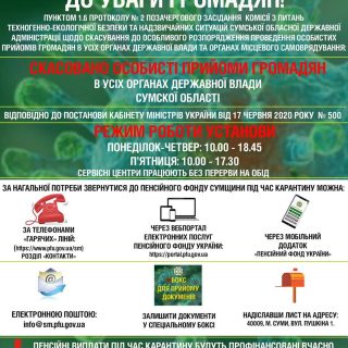 Правила поведінки на воді