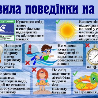 Правила поведінки на воді