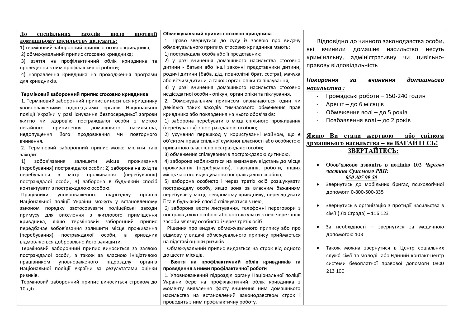 Домашнє насильство - це злочин!