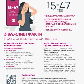 Домашнє насильство