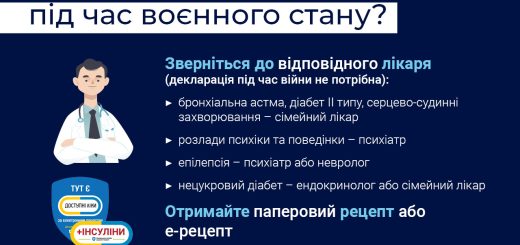 Програма “Доступні ліки” під час воєнного стану