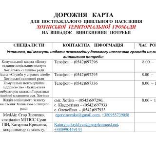 Дорожня карта