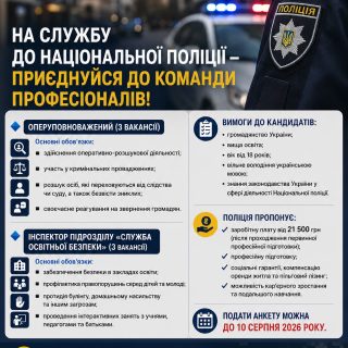 На службу до національної поліції - приєднуйся до команди професіоналів!
